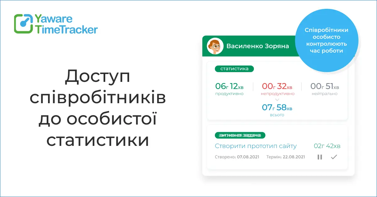 система аналізу часу