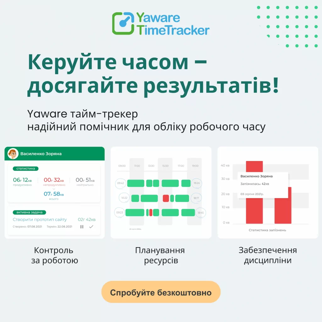 Контроль часу виконання завдань