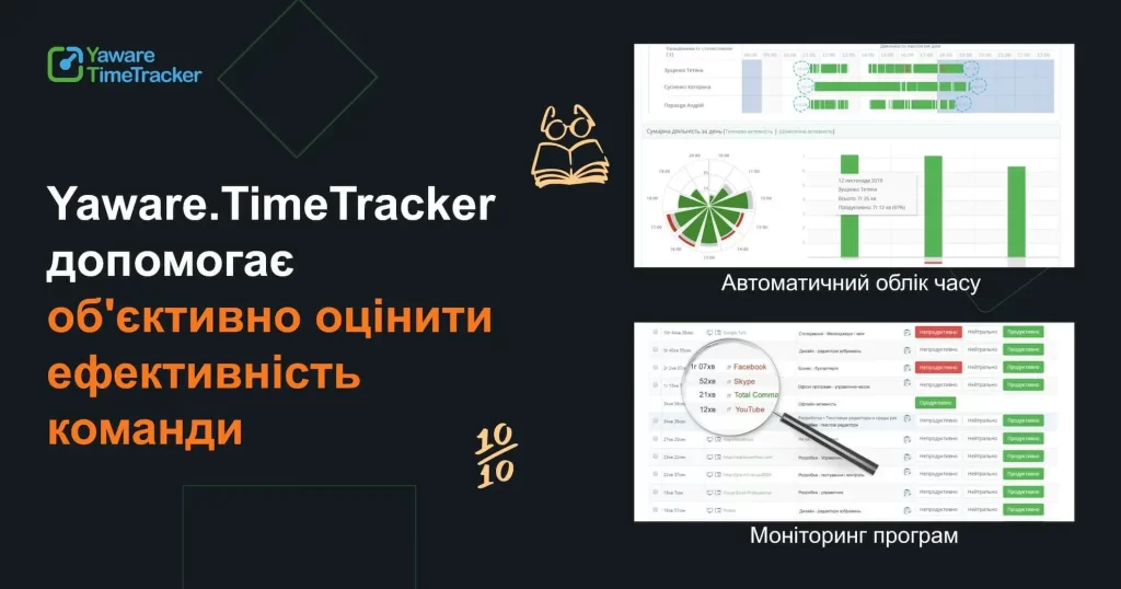 Програма обліку робочого часу Yaware