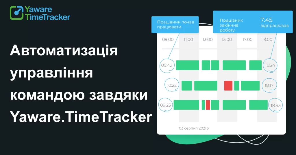 Автоматизація обліку робочого часу