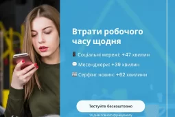 на що реально витрачається робочий час працівників