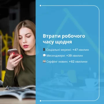 Правда про робочий день: чим займається працівник протягом дня?