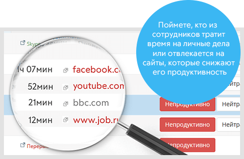 анализ програм тайм трекером